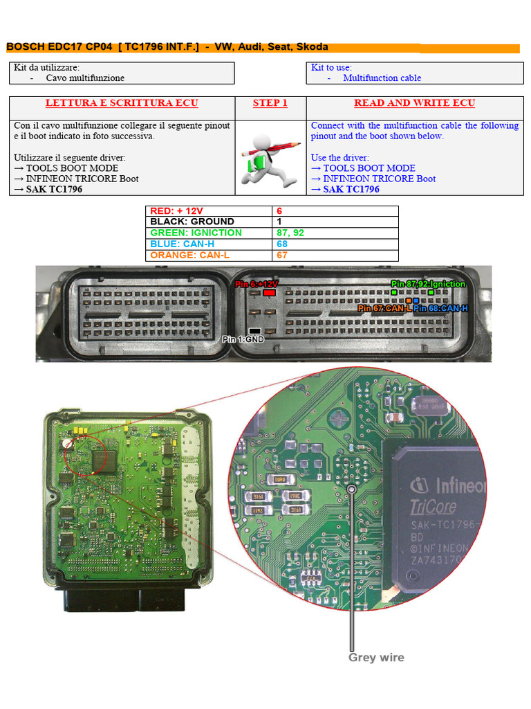 Tricore Vag Edc17 Cp04 1796 Intflash | PDF