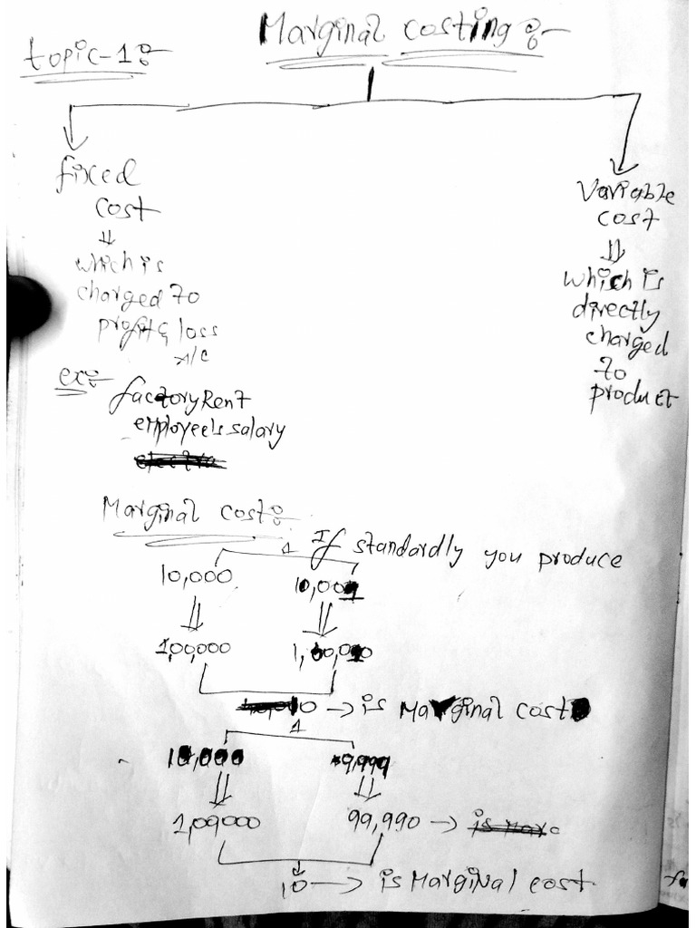 Marginal Costing | PDF