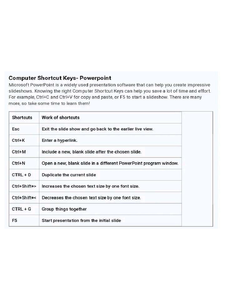 CP Short Cut Key | PDF