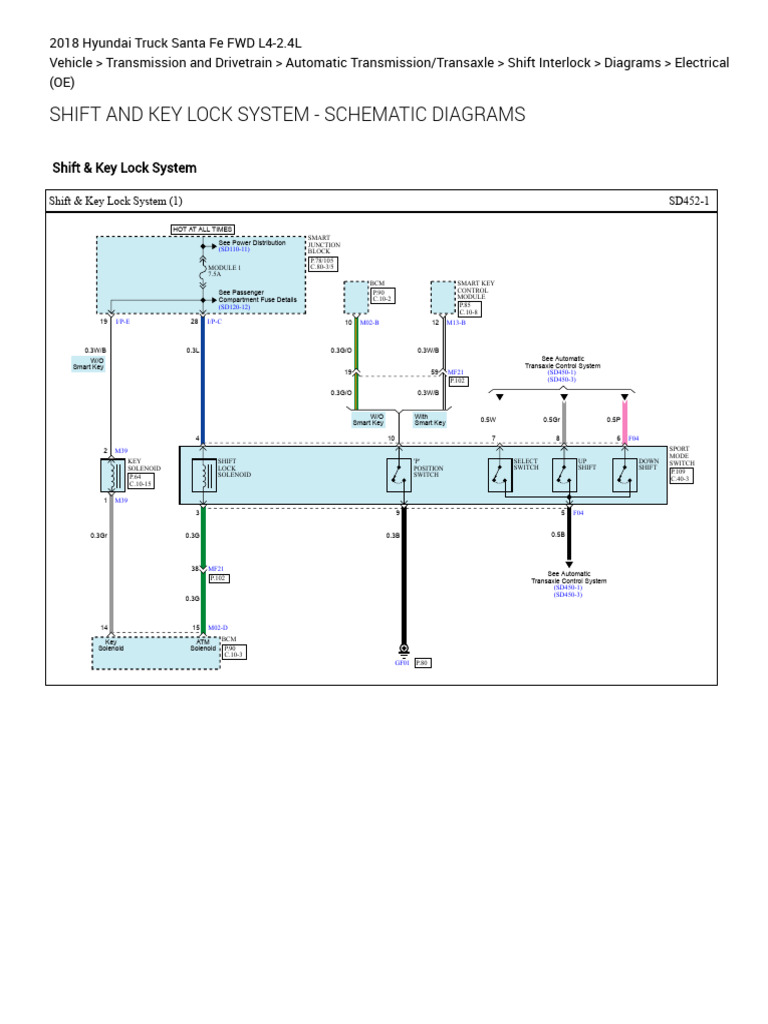 ATM Key Lock Control Module Diagram | PDF | Car | Vehicle Technology