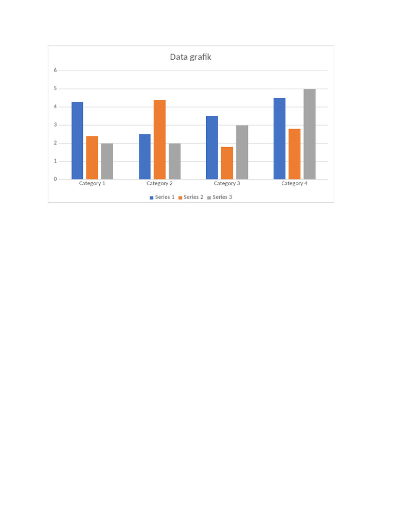 Histogram Data Visualization | PDF