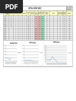 MTBF and MTTR Calculation Dashboard | PDF