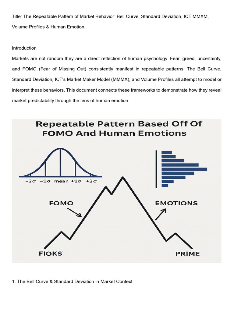 Market Behavior Emotions Patternsv1 | PDF | Normal Distribution | Emotions