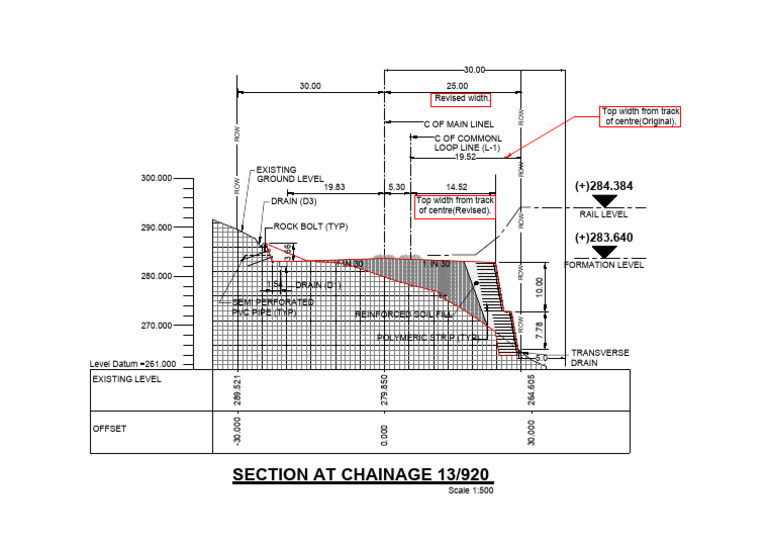 Drainage and Soil Fill Specifications | PDF