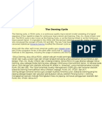 Deming Cycle