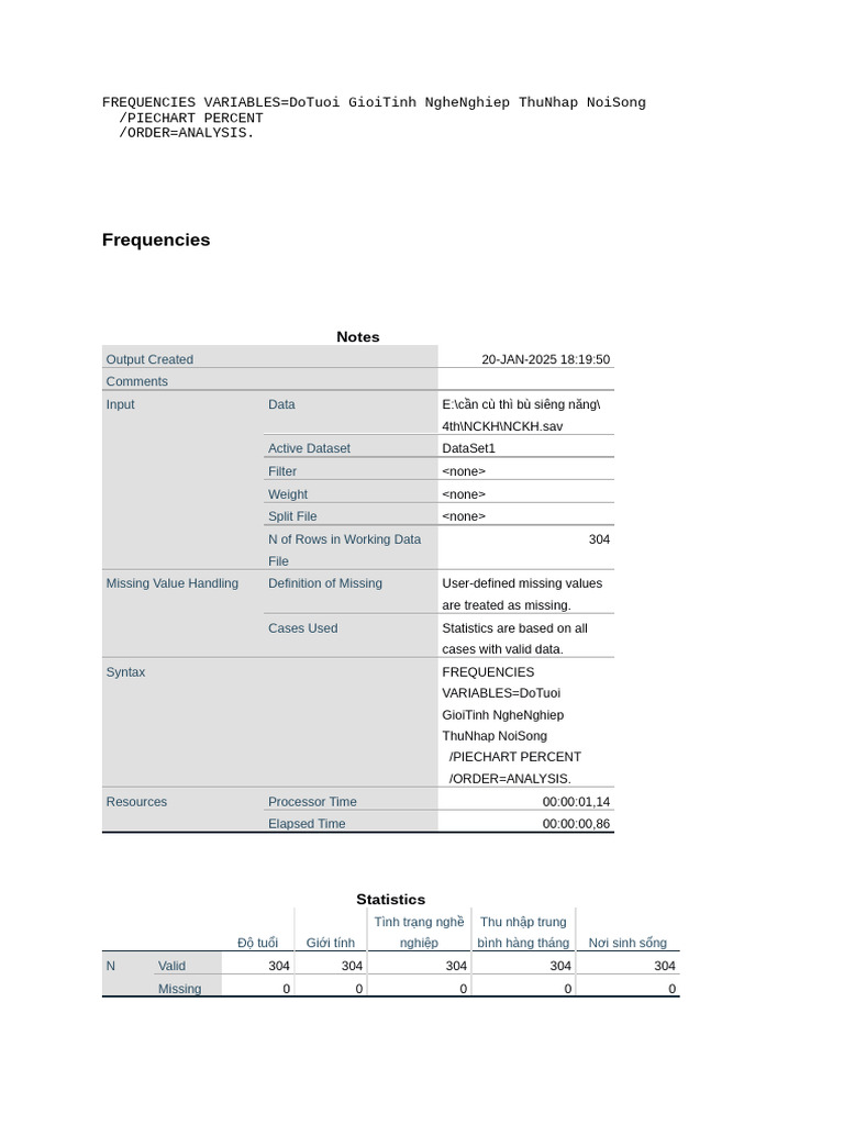OUTPUT | PDF