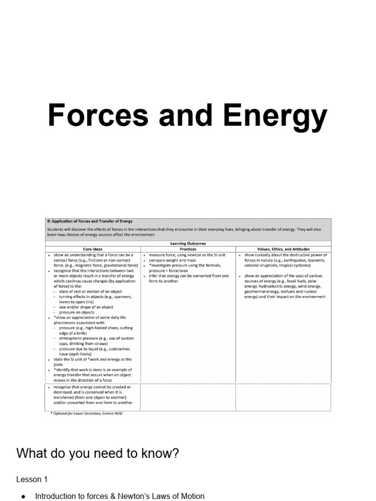Forces and Energy: Key Concepts Explained | PDF | Force | Friction