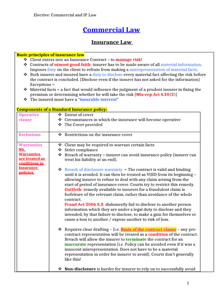 Essentials of Insurance Law Explained | PDF | Insurance | Misrepresentation