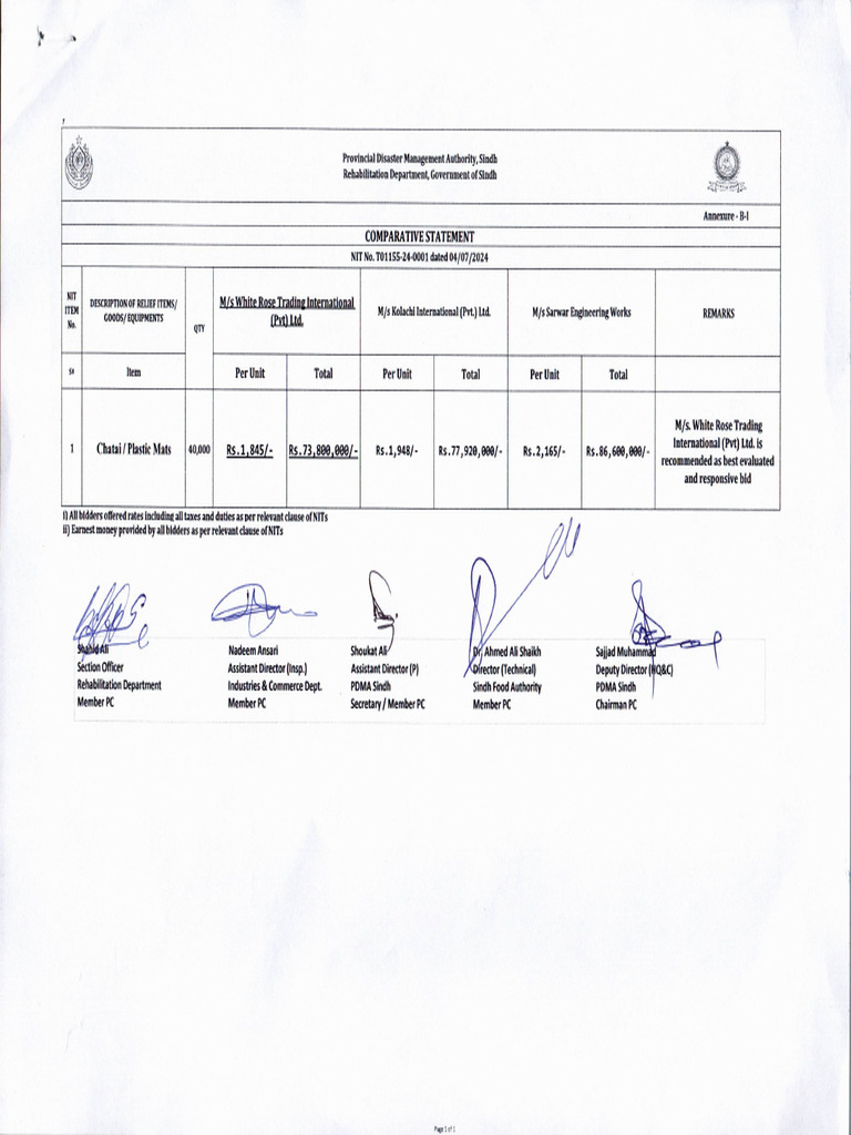 Comparative Statement | PDF
