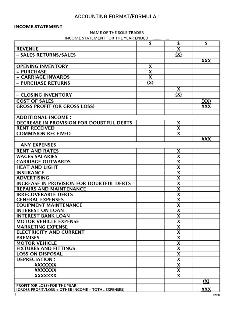 Acconting Format and Formula | PDF | Debits And Credits | Expense