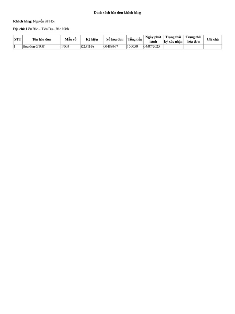 Report Customer | PDF