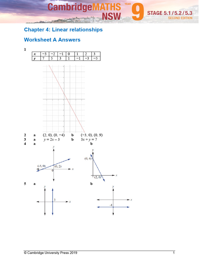 Linear Relationships Worksheet Answers | PDF