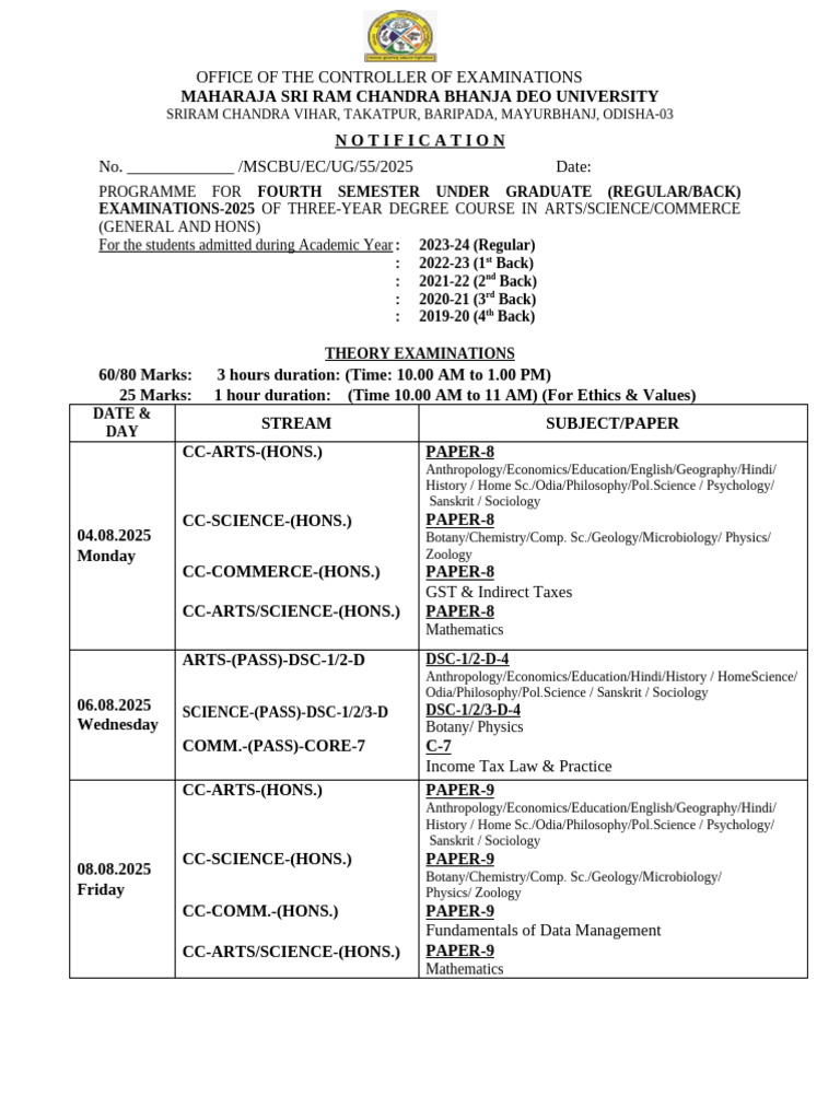 Fourth Semester Exam Schedule 2025 | PDF | Science | Liberal Arts Education