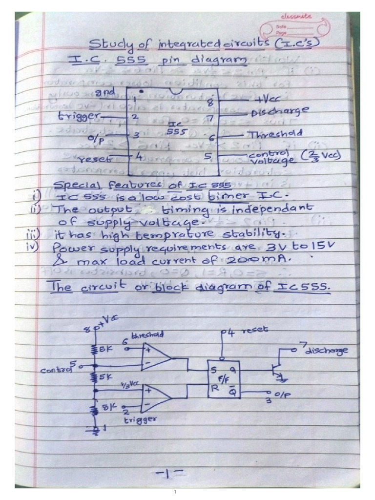 Study of Ic's | PDF