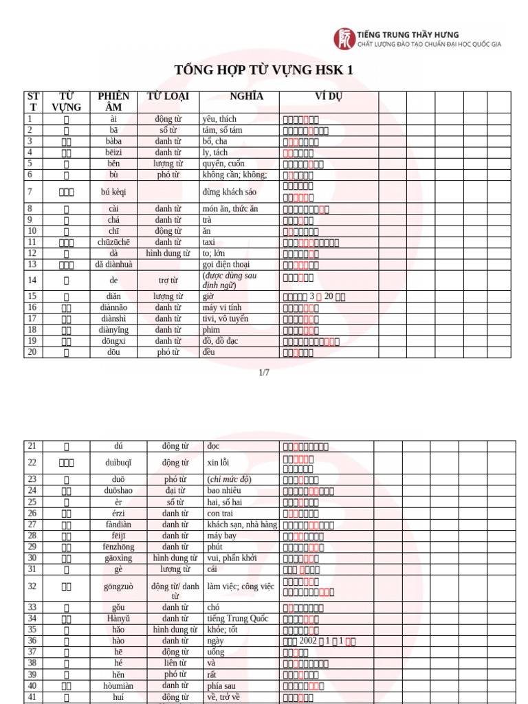 T NG H P T V NG HSK 1 | PDF