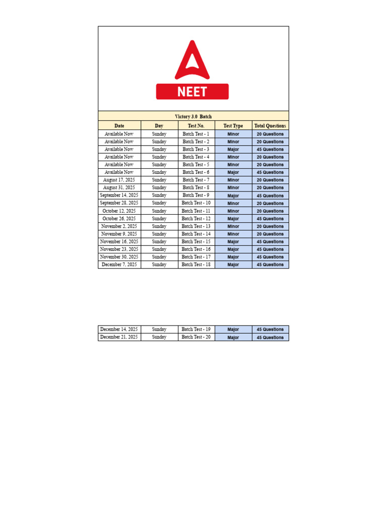 Victory 3.0 Batch Test Schedule | PDF