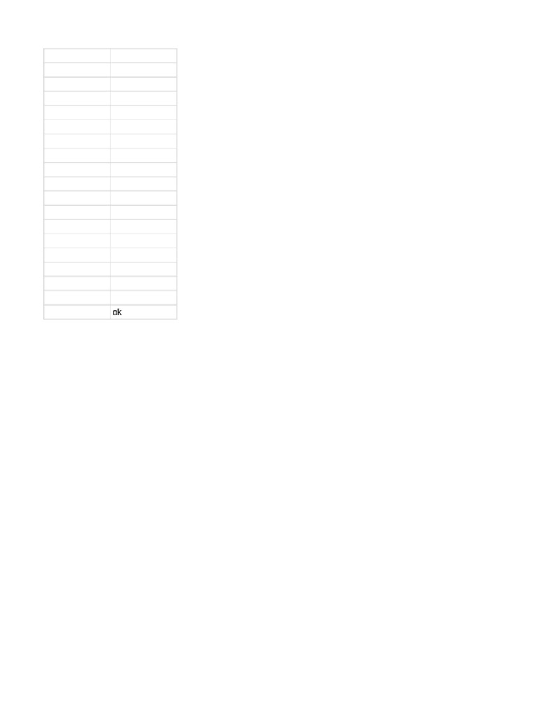 Untitled Spreadsheet 1 | PDF