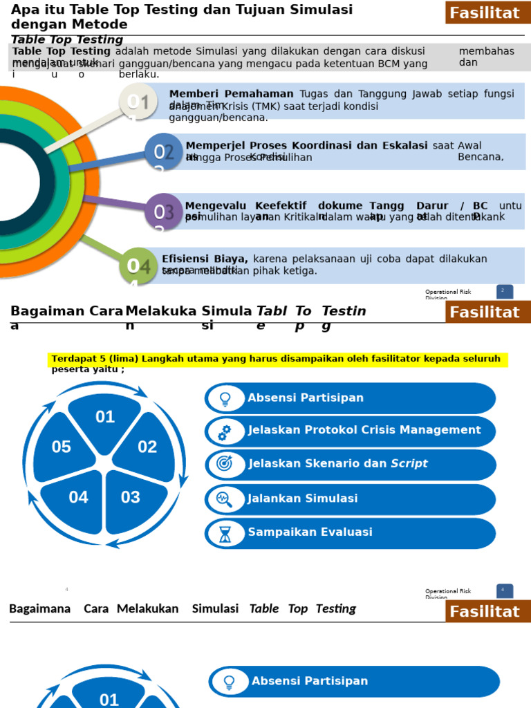 Panduan Table Top Testing untuk BCM | PDF