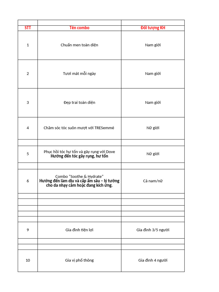 Copy of COMBO | PDF