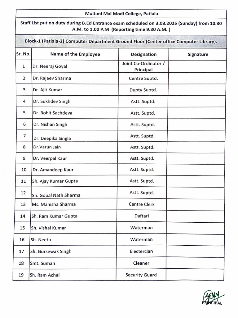 B.ed Entrance Exam Duty List 3.08.2025 | PDF