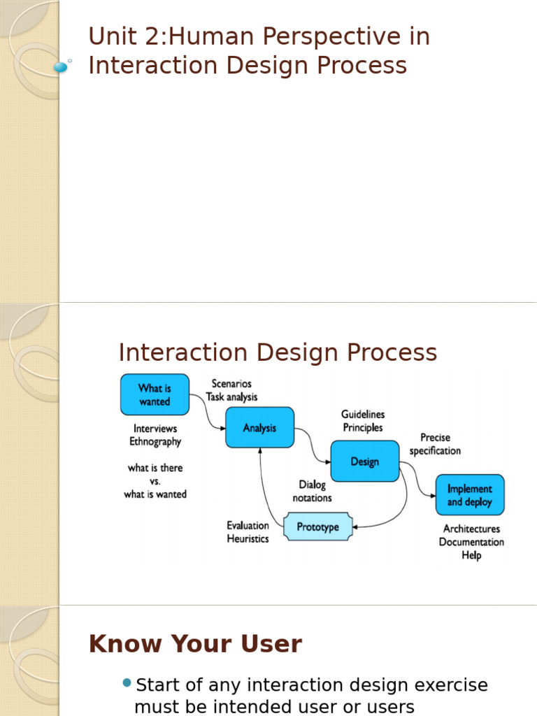 Human-Centered Interaction Design Guide | PDF | Human–Computer ...