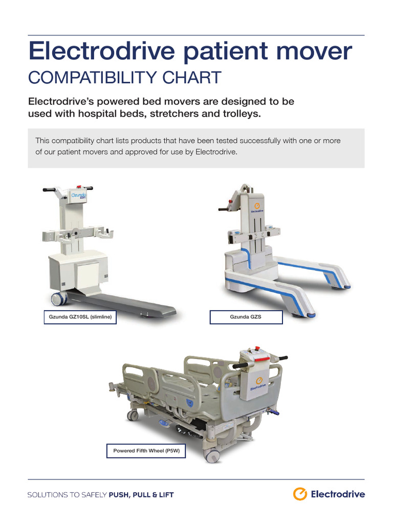 Gzunda Bed Mover Compatibility Guide | PDF