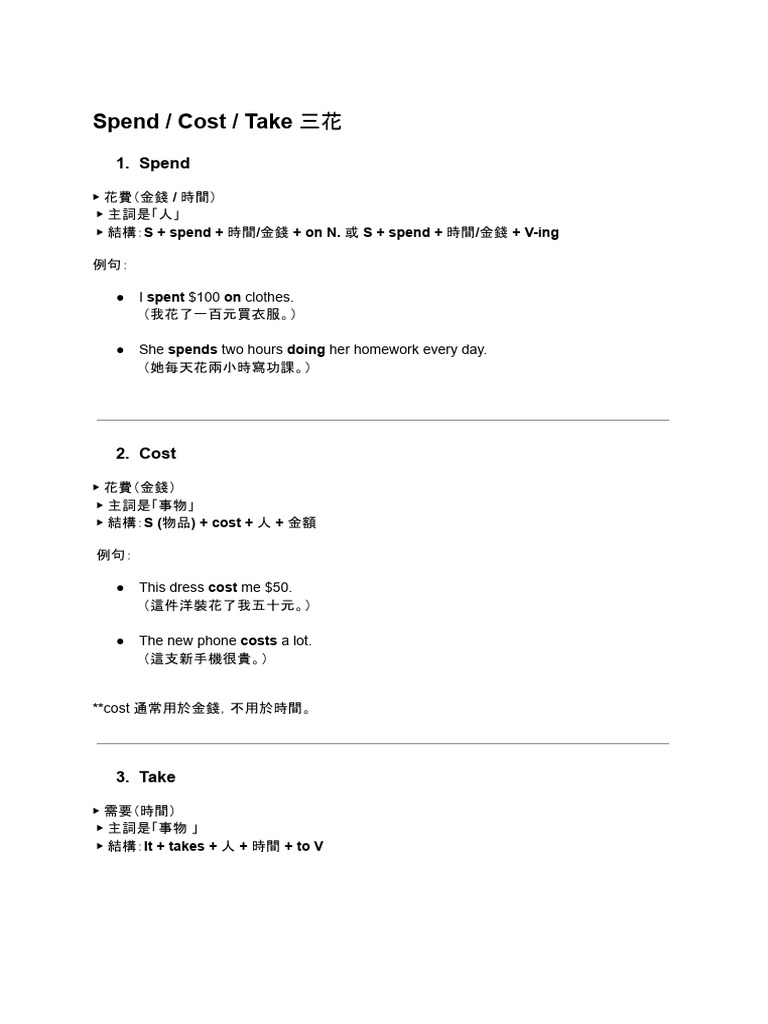 Spend, Cost, Take: Usage Guide | PDF
