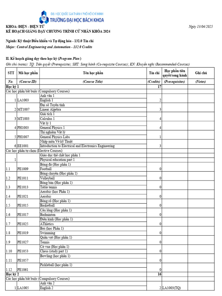 2024 DD DTH | PDF