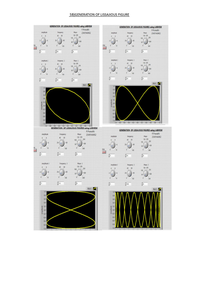 5 BFP | PDF
