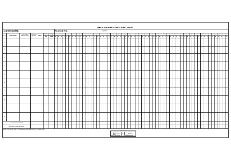 F-05 Daily Machine Check Point Sheet 02 | PDF