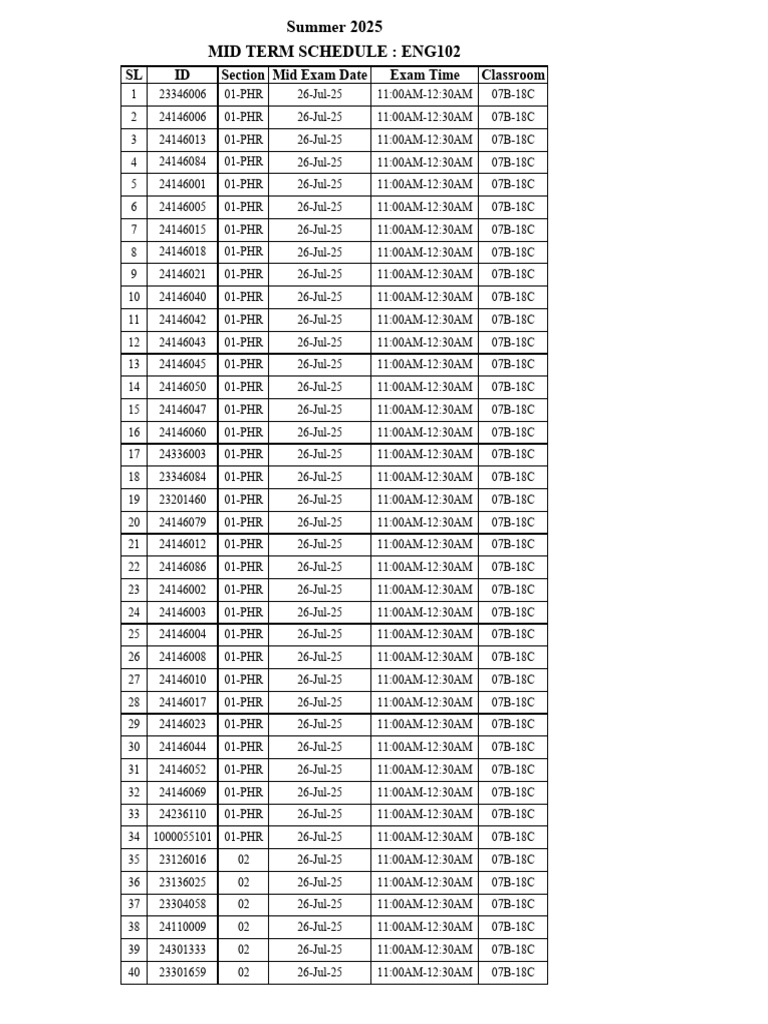 Summer 2025 Mid Exam Schedule | PDF