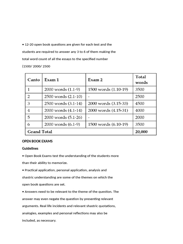 OBA Rules | PDF