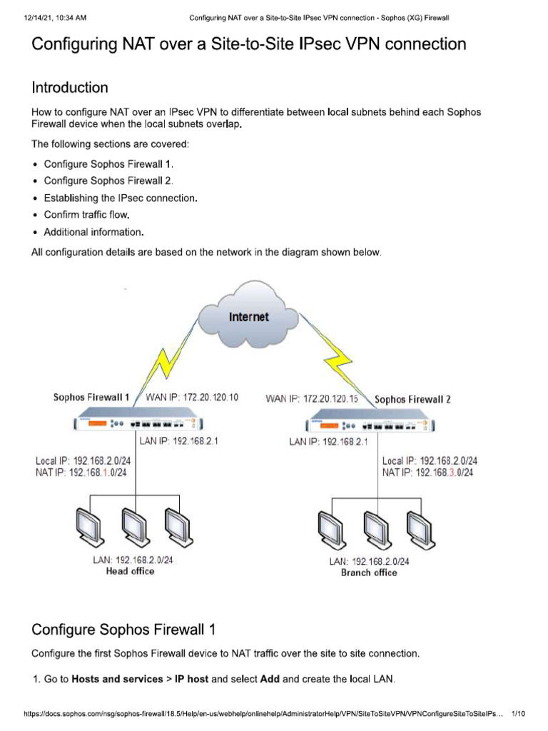 S2S VPN in Sophos FW | PDF
