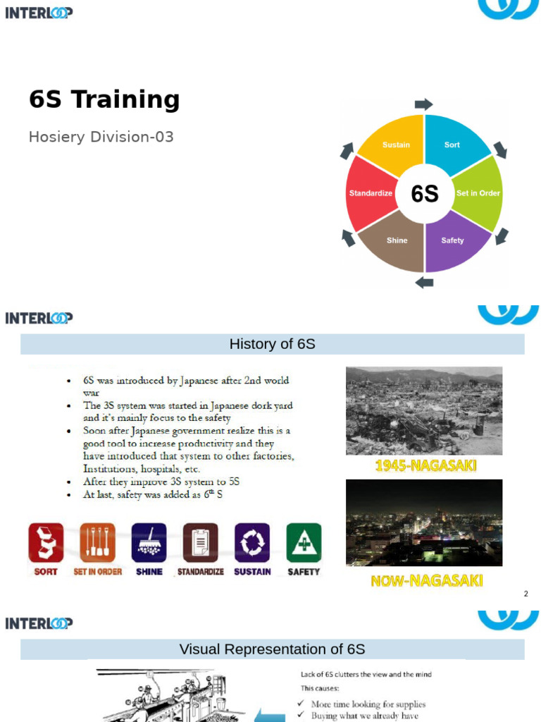 6S Training Overview for Hosiery Division | PDF | Audit