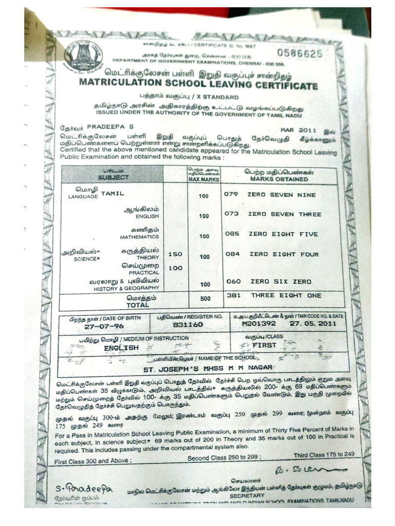 SSLC | PDF