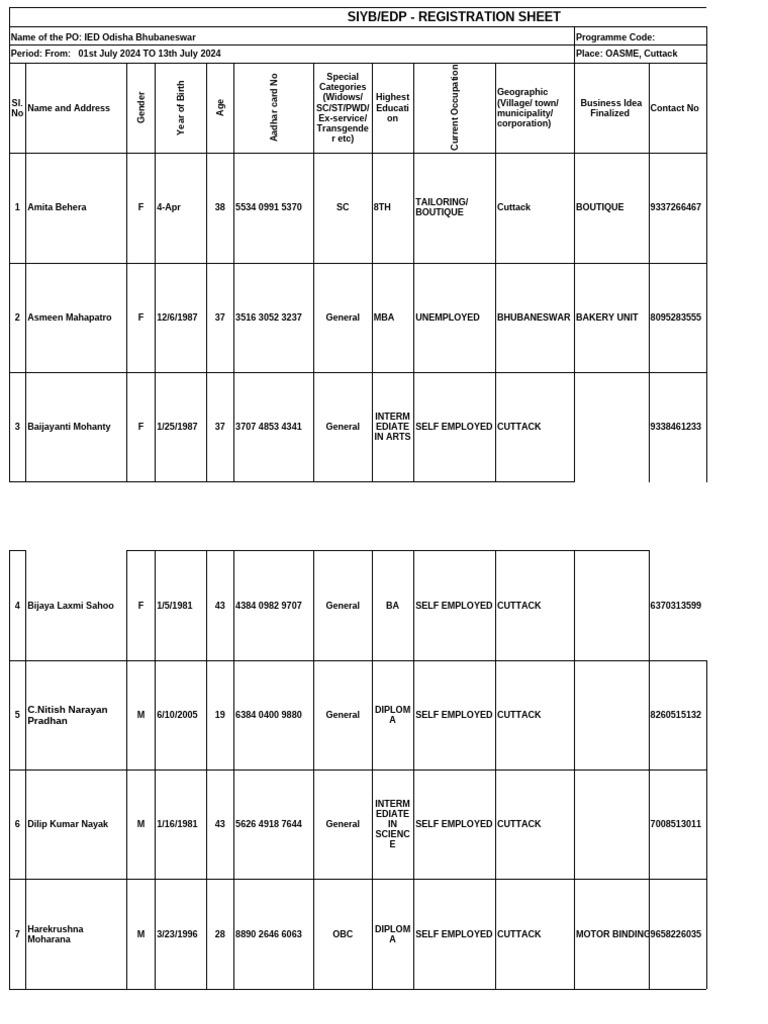 SIYB EDP Registration Sheet 2024 | PDF