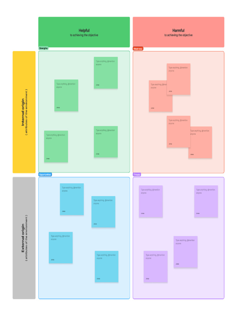 SWOT Analysis Framework Overview | PDF | Swot Analysis | Business ...