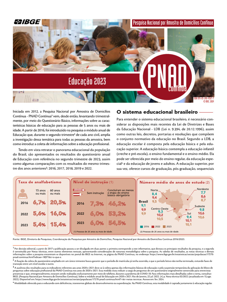 Análise da Educação no Brasil em 2023 | PDF | Pré-escola