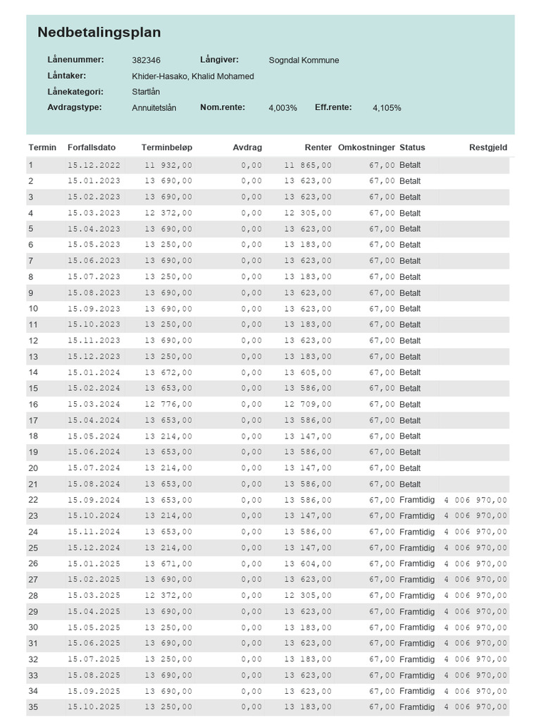 nedbetalingsplan-382346-1-240822-131718-pdf
