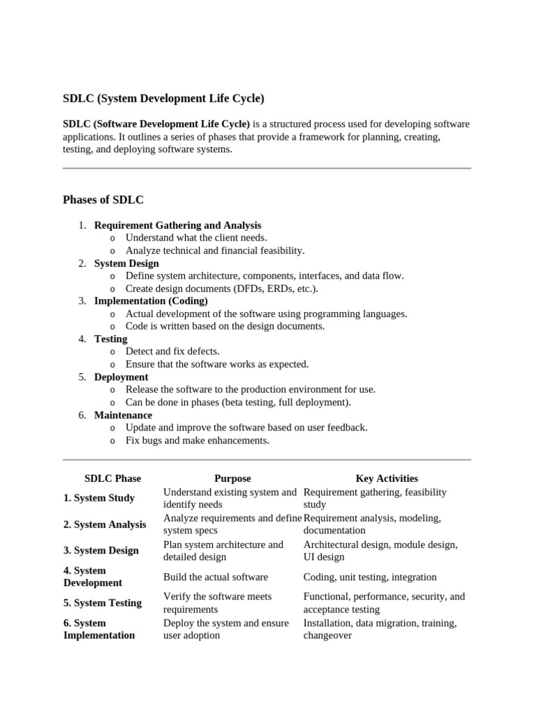 Purpose of SDLC Maintenance Phase | PDF | Software Testing | Software ...