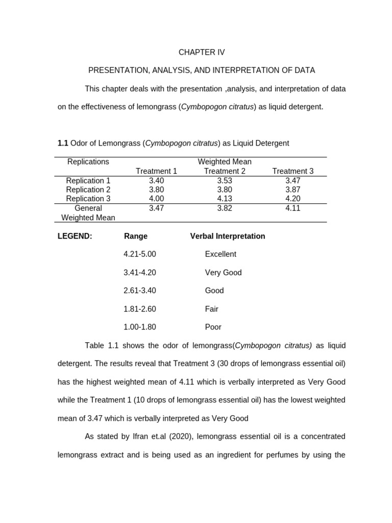 Chapter 4 - Results (New Table Format) | PDF | Detergent | Odor