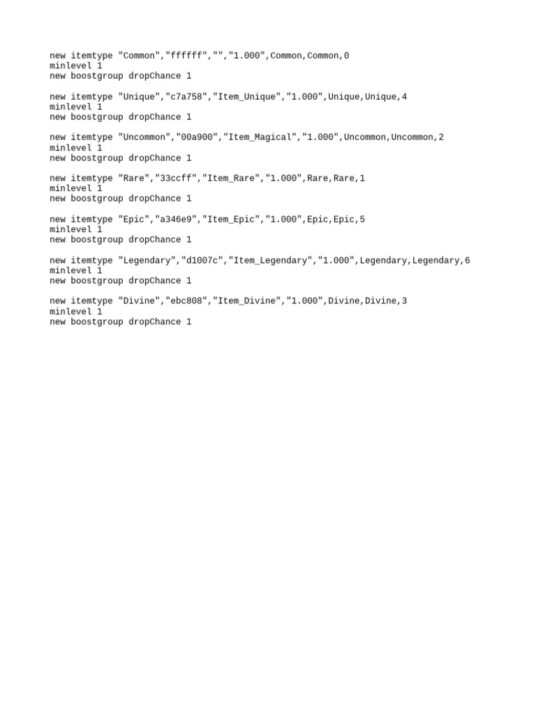 Item Types | PDF