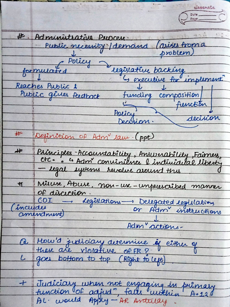 040-23 Administrative Law Class Notes | PDF