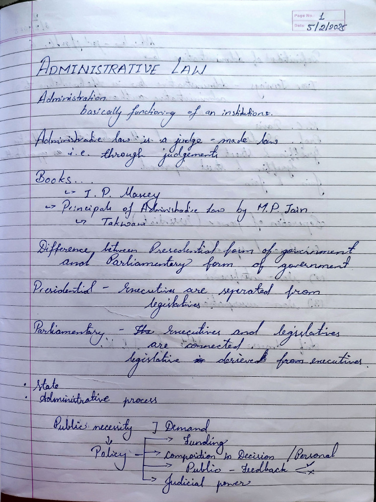 Admin Law Notes | PDF
