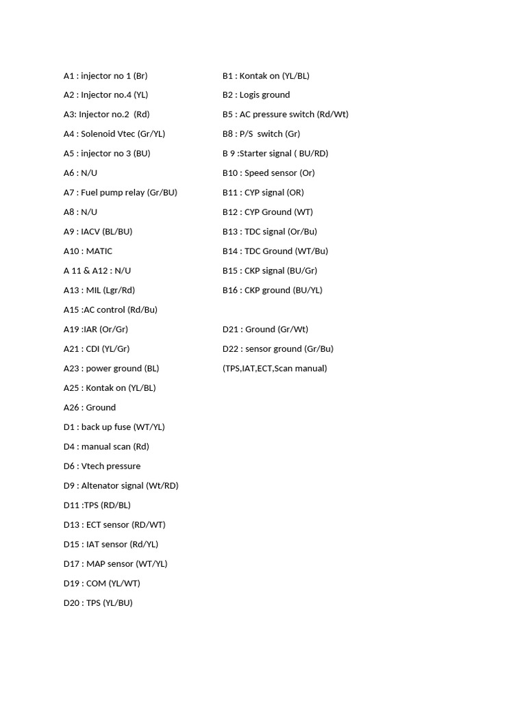 Honda ECU Pinout Diagram | PDF