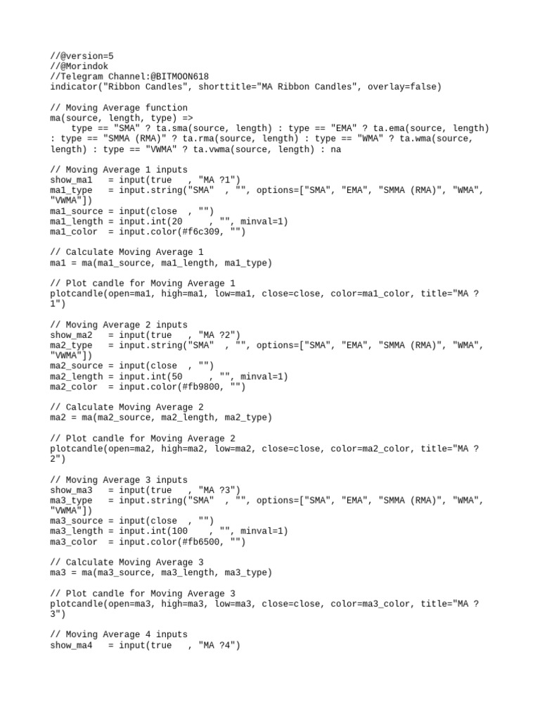Ribbon Candles Moving Average Script | PDF