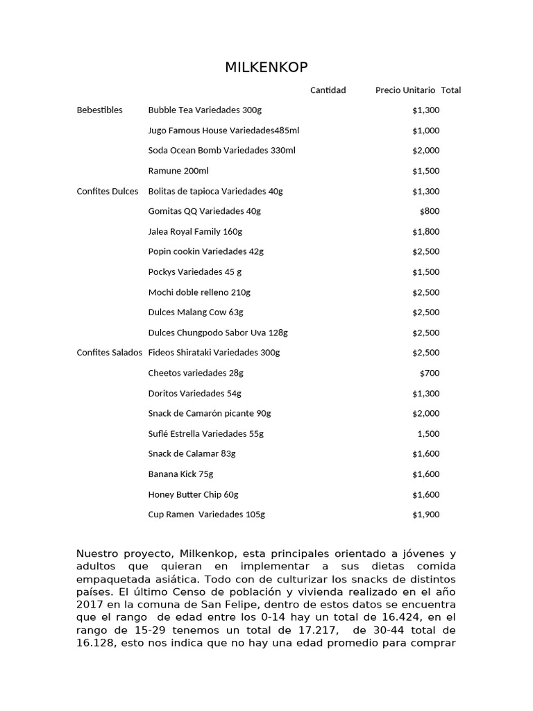 Milken Kop | PDF