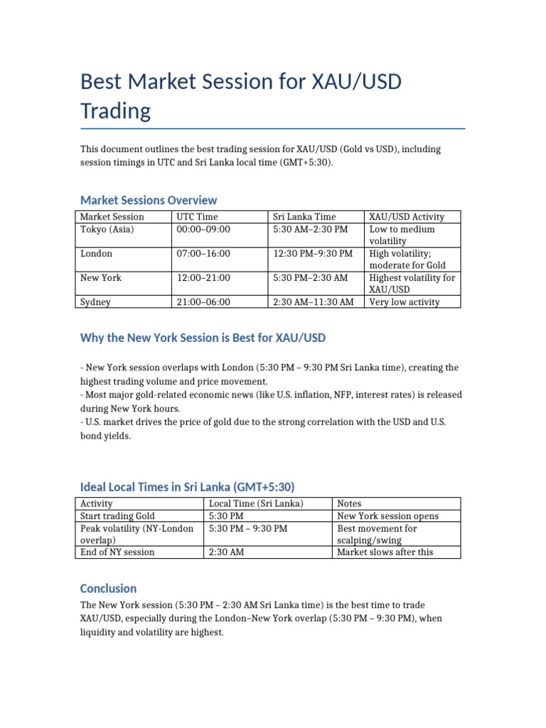 Best XAUUSD Trading Session | PDF
