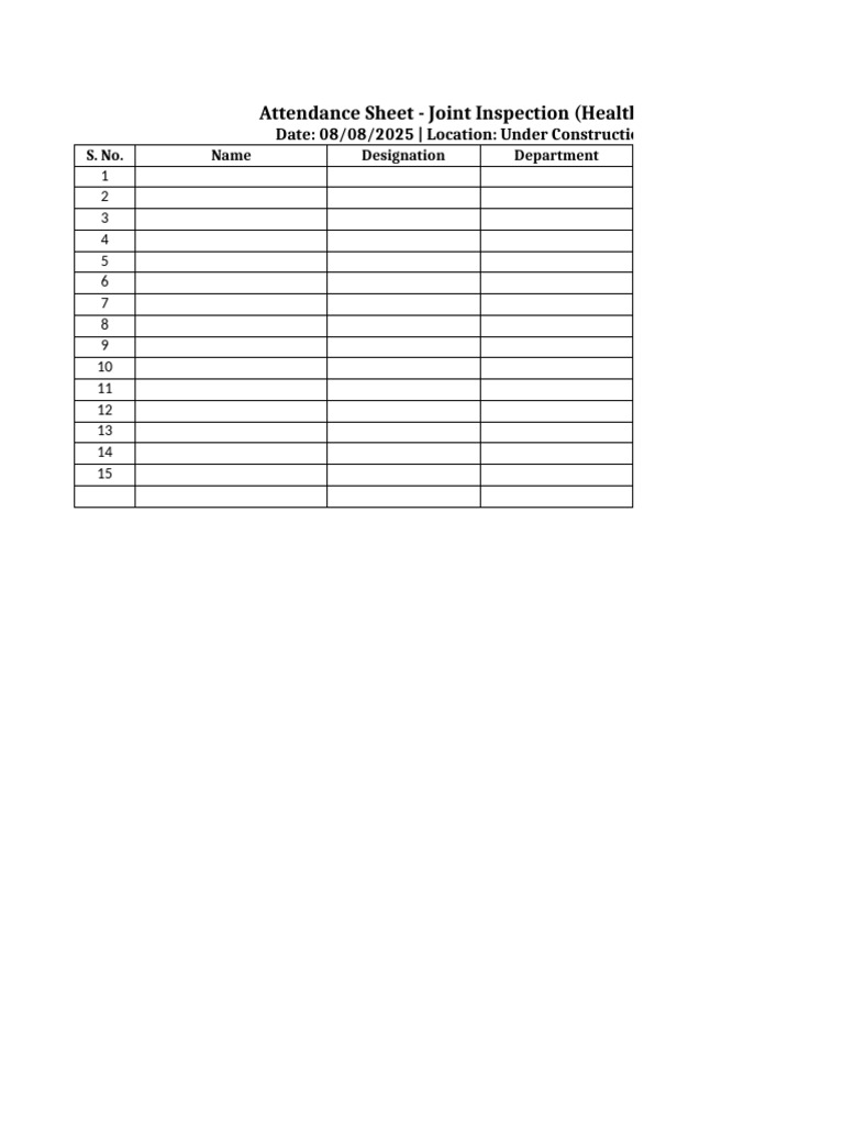 Joint Inspection ICU DCH Karnal 08082025 | PDF