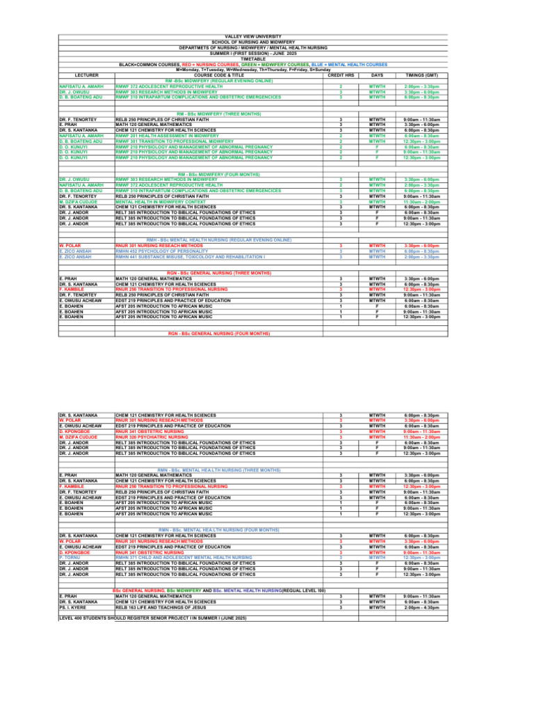 2025 Nursing and Midwifery Timetable | PDF | Social Programs | Medicine